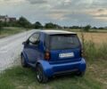 Синий Смарт Сити, объемом двигателя 0.6 л и пробегом 200 тыс. км за 2480 $, фото 3 на Automoto.ua