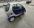 Синий Смарт Сити, объемом двигателя 0.6 л и пробегом 279 тыс. км за 1892 $, фото 2 на Automoto.ua