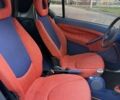 Синий Смарт Сити, объемом двигателя 0.6 л и пробегом 150 тыс. км за 1999 $, фото 7 на Automoto.ua
