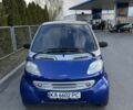 Синий Смарт Сити, объемом двигателя 0.6 л и пробегом 150 тыс. км за 1999 $, фото 1 на Automoto.ua