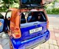 Синий Смарт Сити, объемом двигателя 0.8 л и пробегом 180 тыс. км за 3500 $, фото 12 на Automoto.ua