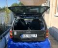 Синий Смарт Сити, объемом двигателя 0.6 л и пробегом 210 тыс. км за 2900 $, фото 3 на Automoto.ua