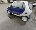 Синий Смарт Сити, объемом двигателя 0.6 л и пробегом 279 тыс. км за 1892 $, фото 5 на Automoto.ua
