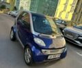 Синий Смарт Сити, объемом двигателя 6 л и пробегом 170 тыс. км за 2250 $, фото 1 на Automoto.ua