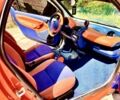 Синий Смарт Сити, объемом двигателя 0.8 л и пробегом 180 тыс. км за 3500 $, фото 7 на Automoto.ua
