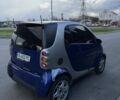 Синий Смарт Сити, объемом двигателя 0.6 л и пробегом 150 тыс. км за 1999 $, фото 5 на Automoto.ua