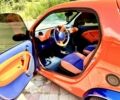 Синий Смарт Сити, объемом двигателя 0.8 л и пробегом 180 тыс. км за 3500 $, фото 5 на Automoto.ua