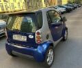Синий Смарт Сити, объемом двигателя 6 л и пробегом 170 тыс. км за 2250 $, фото 2 на Automoto.ua