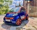 Синий Смарт Сити, объемом двигателя 0.8 л и пробегом 180 тыс. км за 3500 $, фото 1 на Automoto.ua