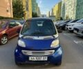 Синий Смарт Сити, объемом двигателя 6 л и пробегом 170 тыс. км за 2250 $, фото 1 на Automoto.ua