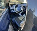 Синий Смарт Сити, объемом двигателя 0.6 л и пробегом 210 тыс. км за 2900 $, фото 6 на Automoto.ua