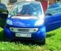 Синій Смарт City, об'ємом двигуна 0.6 л та пробігом 197 тис. км за 4500 $, фото 1 на Automoto.ua