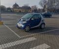 Синий Смарт Сити, объемом двигателя 0.6 л и пробегом 120 тыс. км за 2700 $, фото 1 на Automoto.ua
