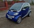 Синий Смарт Сити, объемом двигателя 0.6 л и пробегом 120 тыс. км за 2700 $, фото 1 на Automoto.ua