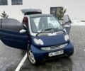 Синий Смарт Сити, объемом двигателя 0.6 л и пробегом 208 тыс. км за 3200 $, фото 1 на Automoto.ua