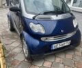 Синий Смарт Сити, объемом двигателя 0.7 л и пробегом 160 тыс. км за 3200 $, фото 1 на Automoto.ua