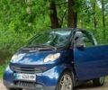 Синий Смарт Сити, объемом двигателя 0.7 л и пробегом 182 тыс. км за 3400 $, фото 1 на Automoto.ua