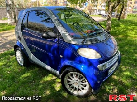 Смарт Сити 1999 в Запорожье на Automoto.ua Синий Смарт Сити, объемом двигателя 0.6 л и пробегом 0 тыс. км за 2450 $, фото 1 на Automoto.ua