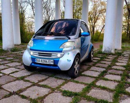 Синий Смарт Сити, объемом двигателя 0.6 л и пробегом 177 тыс. км за 3550 $, фото 1 на Automoto.ua