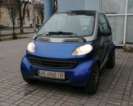 Синий Смарт Сити, объемом двигателя 0.6 л и пробегом 300 тыс. км за 2299 $, фото 1 на Automoto.ua