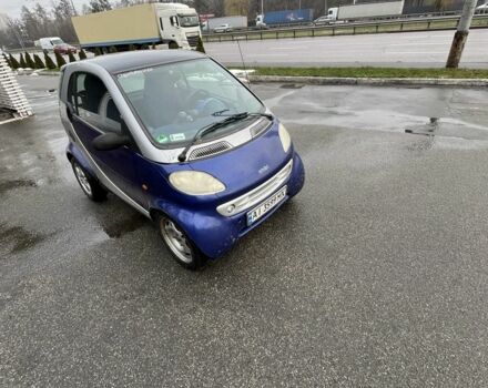 Синий Смарт Сити, объемом двигателя 0.6 л и пробегом 279 тыс. км за 1892 $, фото 1 на Automoto.ua