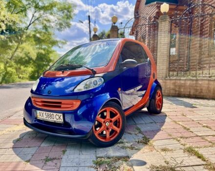 Синий Смарт Сити, объемом двигателя 0.8 л и пробегом 180 тыс. км за 3500 $, фото 1 на Automoto.ua