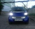 Синій Смарт City, об'ємом двигуна 0.6 л та пробігом 120 тис. км за 3700 $, фото 1 на Automoto.ua