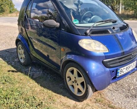 Синій Смарт City, об'ємом двигуна 0.6 л та пробігом 117 тис. км за 2008 $, фото 1 на Automoto.ua