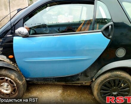 Синій Смарт City, об'ємом двигуна 0.6 л та пробігом 0 тис. км за 600 $, фото 1 на Automoto.ua