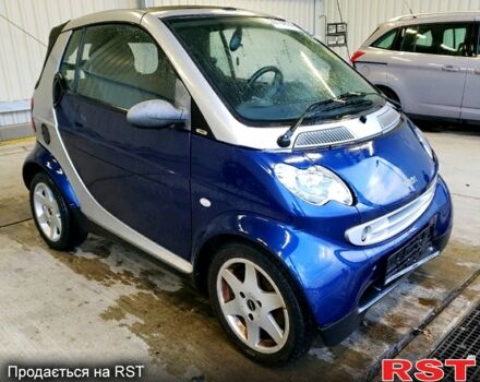 Синій Смарт City, об'ємом двигуна 0.6 л та пробігом 118 тис. км за 3250 $, фото 1 на Automoto.ua