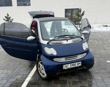 Синий Смарт Сити, объемом двигателя 0.6 л и пробегом 208 тыс. км за 3200 $, фото 1 на Automoto.ua