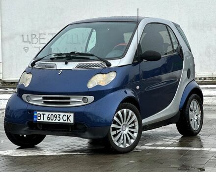 Синий Смарт Сити, объемом двигателя 0.6 л и пробегом 106 тыс. км за 2699 $, фото 1 на Automoto.ua