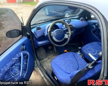 Зеленый Смарт Сити, объемом двигателя 0.6 л и пробегом 180 тыс. км за 3000 $, фото 5 на Automoto.ua