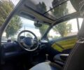 Зеленый Смарт Сити, объемом двигателя 0.8 л и пробегом 340 тыс. км за 3150 $, фото 1 на Automoto.ua