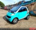 Зеленый Смарт Сити, объемом двигателя 0.8 л и пробегом 340 тыс. км за 3150 $, фото 3 на Automoto.ua