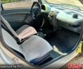 Зелений Смарт City, об'ємом двигуна 0.6 л та пробігом 198 тис. км за 3200 $, фото 5 на Automoto.ua