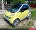 Зелений Смарт City, об'ємом двигуна 0.6 л та пробігом 198 тис. км за 3200 $, фото 1 на Automoto.ua