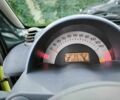 Зеленый Смарт Сити, объемом двигателя 0.8 л и пробегом 265 тыс. км за 3141 $, фото 12 на Automoto.ua