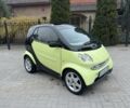 Зеленый Смарт Сити, объемом двигателя 0.6 л и пробегом 135 тыс. км за 2750 $, фото 9 на Automoto.ua