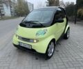 Зеленый Смарт Сити, объемом двигателя 0.6 л и пробегом 135 тыс. км за 2750 $, фото 2 на Automoto.ua