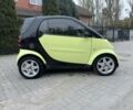 Зеленый Смарт Сити, объемом двигателя 0.6 л и пробегом 135 тыс. км за 2750 $, фото 8 на Automoto.ua