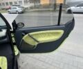 Зеленый Смарт Сити, объемом двигателя 0.6 л и пробегом 135 тыс. км за 2750 $, фото 15 на Automoto.ua