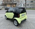 Зеленый Смарт Сити, объемом двигателя 0.6 л и пробегом 135 тыс. км за 2750 $, фото 4 на Automoto.ua