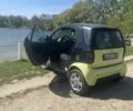Зеленый Смарт Сити, объемом двигателя 0.6 л и пробегом 191 тыс. км за 3100 $, фото 11 на Automoto.ua