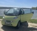 Зеленый Смарт Сити, объемом двигателя 0.6 л и пробегом 191 тыс. км за 3100 $, фото 4 на Automoto.ua
