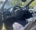 Зеленый Смарт Сити, объемом двигателя 0.6 л и пробегом 191 тыс. км за 3100 $, фото 12 на Automoto.ua