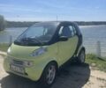 Зеленый Смарт Сити, объемом двигателя 0.6 л и пробегом 191 тыс. км за 3100 $, фото 1 на Automoto.ua