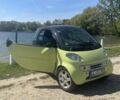 Зеленый Смарт Сити, объемом двигателя 0.6 л и пробегом 191 тыс. км за 3100 $, фото 3 на Automoto.ua