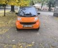 Оранжевый Смарт Сити, объемом двигателя 0.6 л и пробегом 227 тыс. км за 2500 $, фото 1 на Automoto.ua