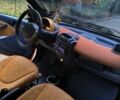 Оранжевый Смарт Сити, объемом двигателя 0.6 л и пробегом 227 тыс. км за 2500 $, фото 7 на Automoto.ua